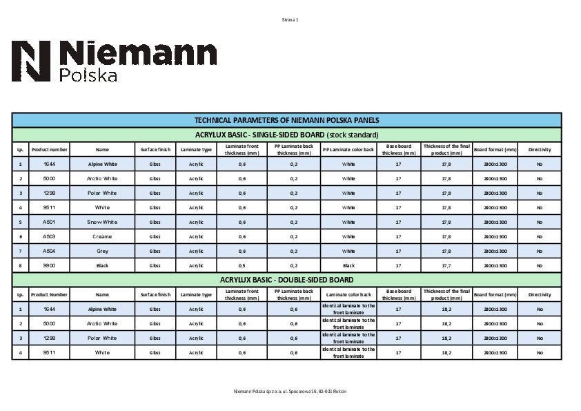 1-TECHNICAL-PARAMETERS.pdf